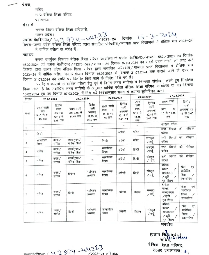 Basic Education Department  