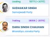 Ghosi Vidhansabha By Election : 15वें राउंड में सपा की बड़ी बढ़त, देखिए मतों का अंतर