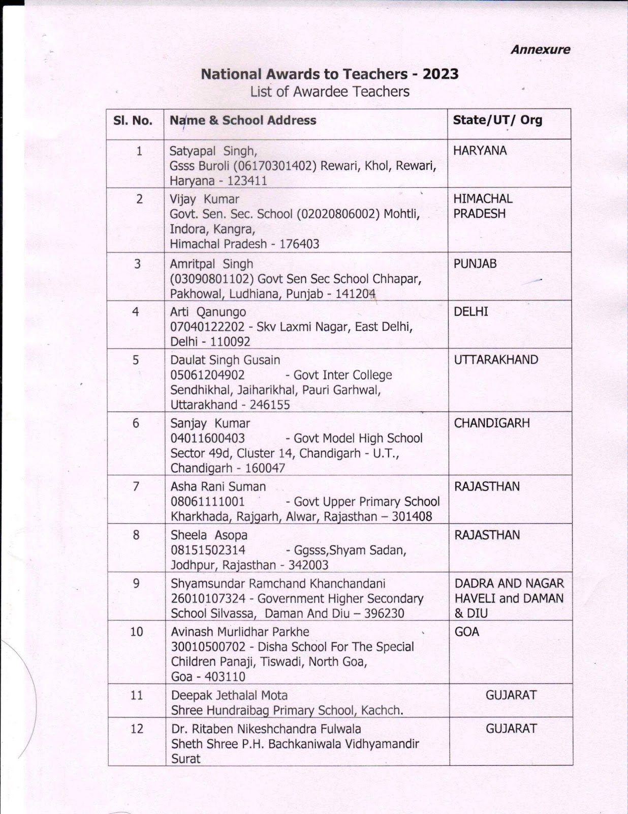 teacher award 2023 list 1