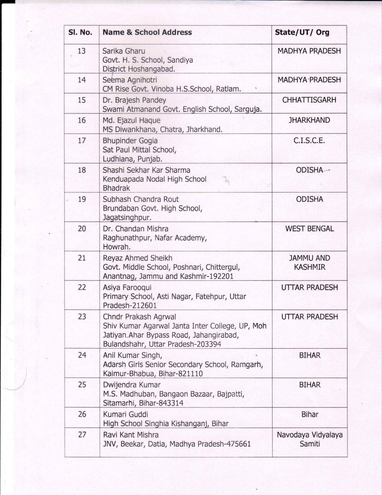 teacher award 2023 list 2