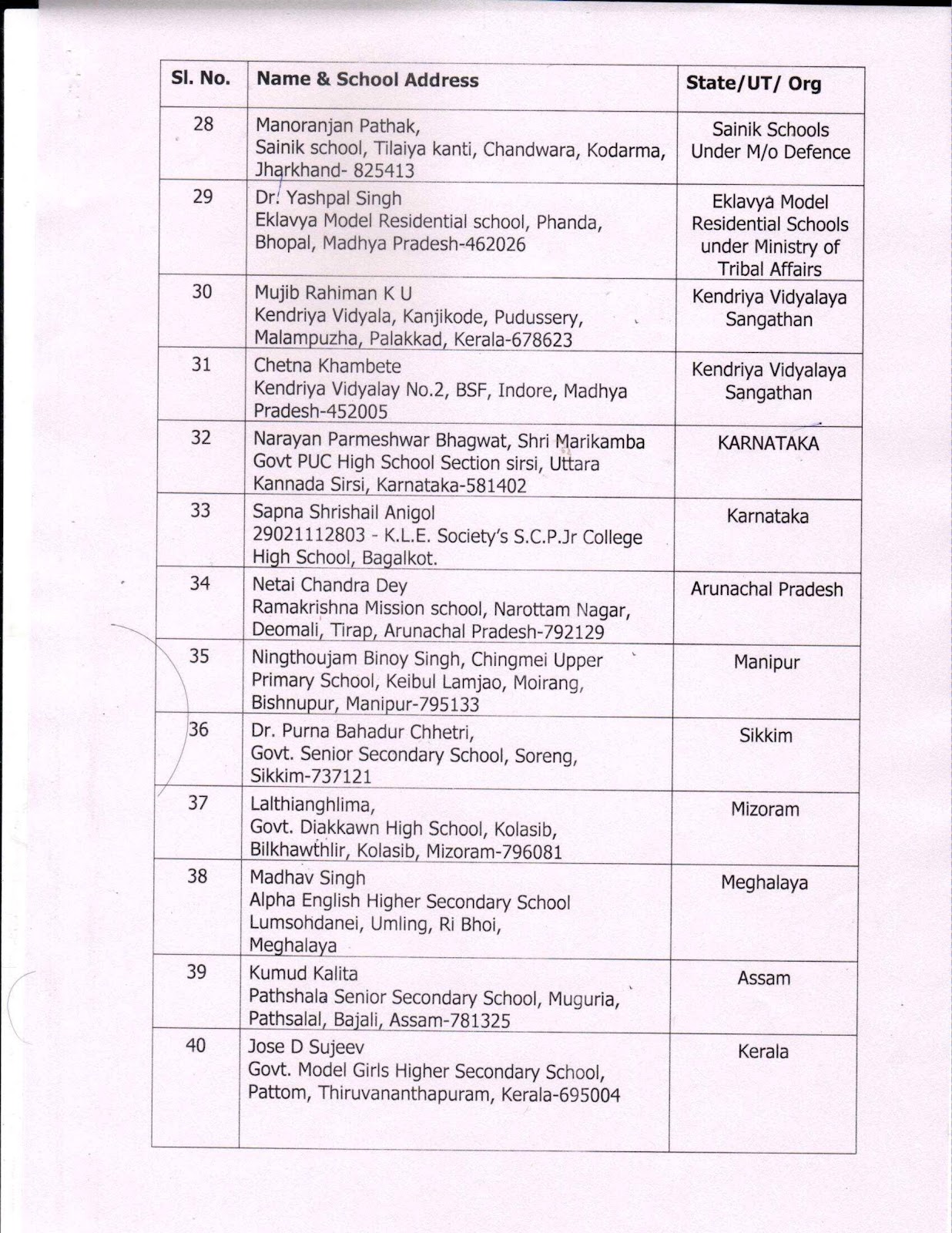 teacher award 2023 list 3