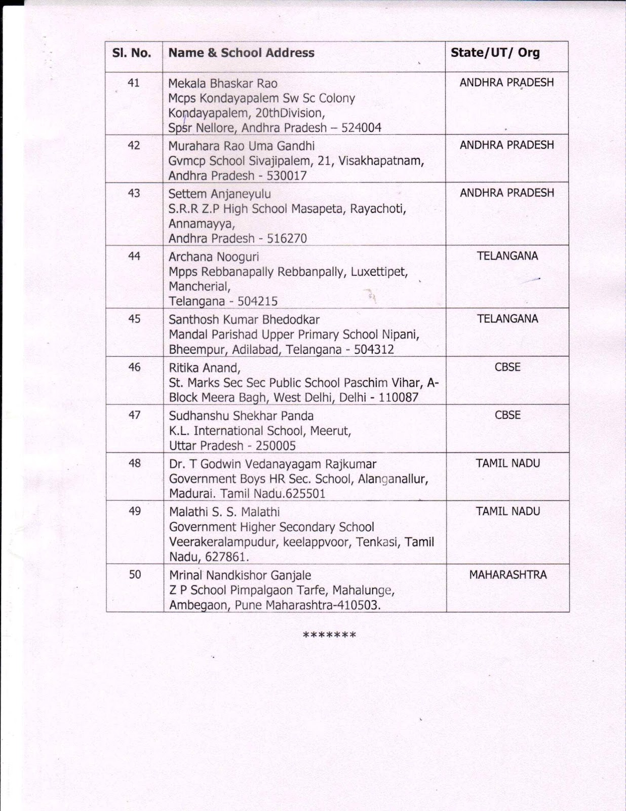 teacher award 2023 list 4