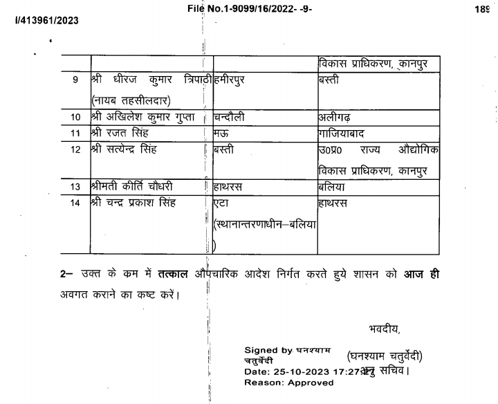 Tehsildar transfer list 1
