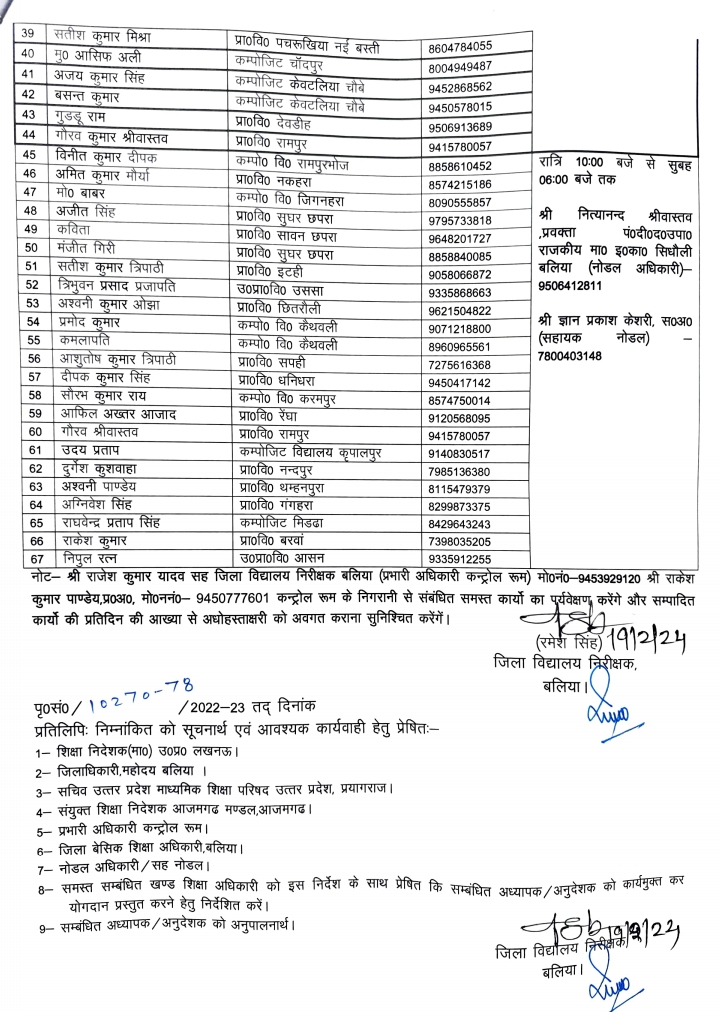 Duty List