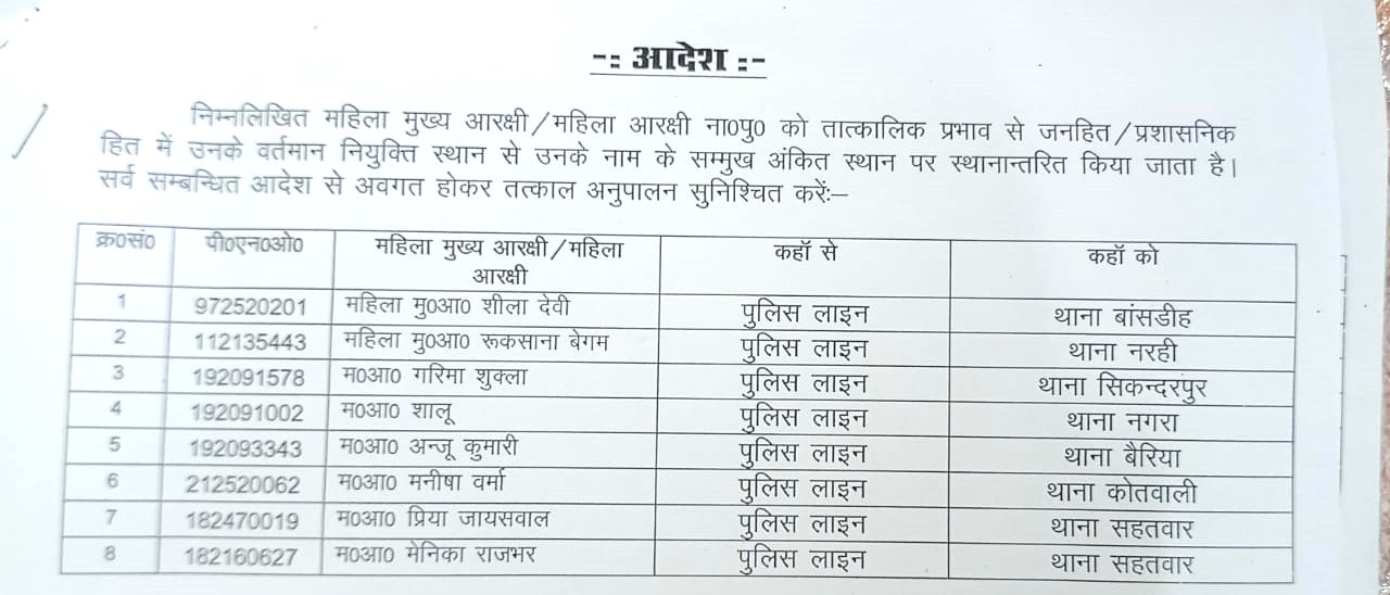 Lady constable transfer list of Ballia
